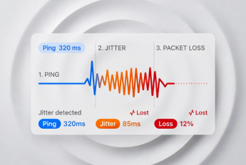 Ping, Jitter та Packet Loss: чому «швидкість»  не головний показник інтернету - Блог Westelecom